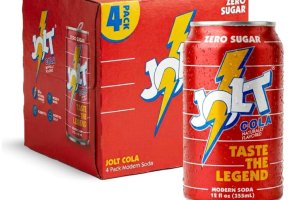 Jolt Cola